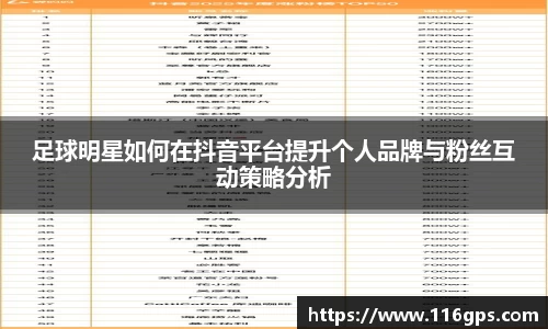 足球明星如何在抖音平台提升个人品牌与粉丝互动策略分析