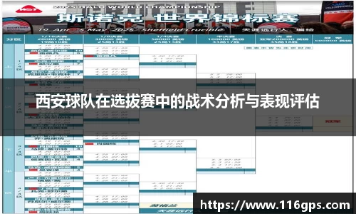 西安球队在选拔赛中的战术分析与表现评估