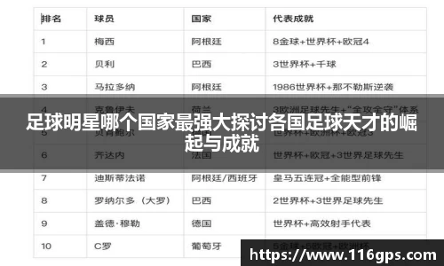 足球明星哪个国家最强大探讨各国足球天才的崛起与成就