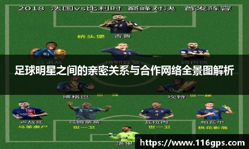 足球明星之间的亲密关系与合作网络全景图解析