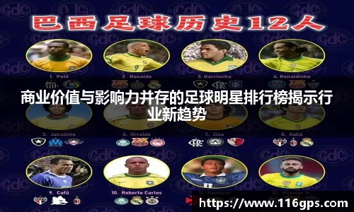 商业价值与影响力并存的足球明星排行榜揭示行业新趋势